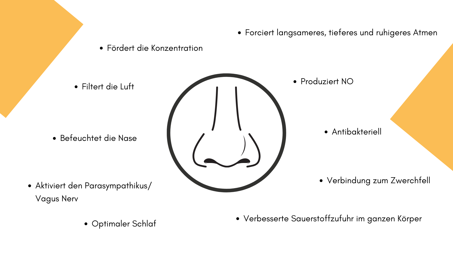 Nasenatmung - Vorteile